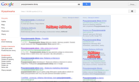 Pozycje reklamy AdWords